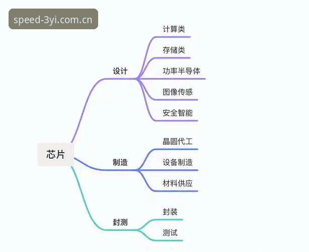 三亿体育安卓版深度解析：从注册到实战的全流程指南