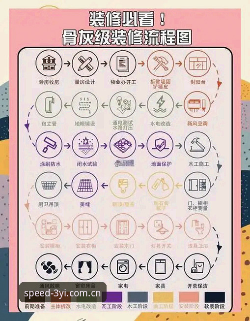 三亿体育官网使用技巧详解：从注册到实战的全流程指南