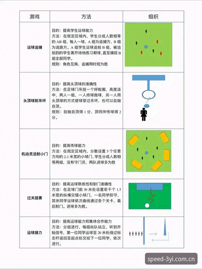 三亿体育怎么玩？从零开始的极速畅玩操作教程