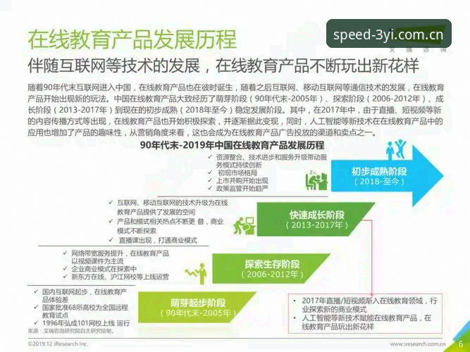 三亿体育官网到底值不值得选择？从用户体验到功能深度剖析
