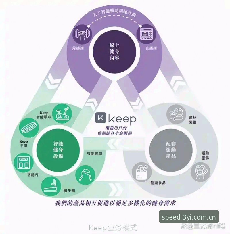 揭秘三亿体育平台必备的极速玩法：从7K2T下载到3YI注册的全链路真相